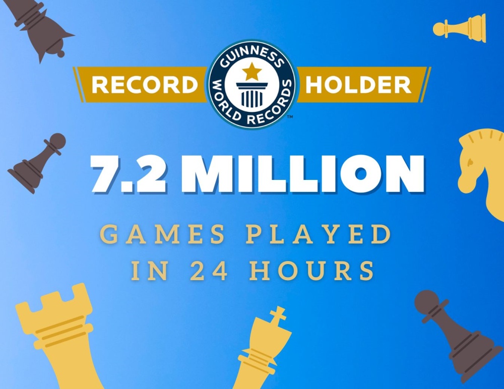  New Guinness World Records Title: Over seven million chess games played in one day!
