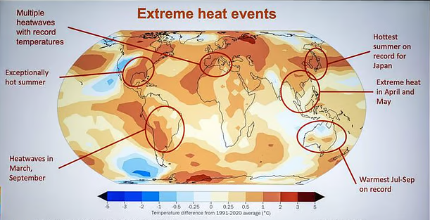  UN Confirms 2023 as Hottest Year Ever, Capping Hottest Decade on Record