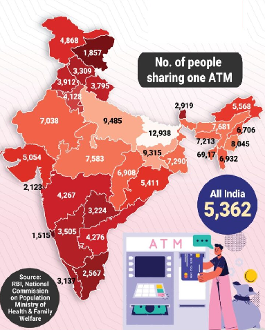  Tamil Nadu Overtakes Maharashtra to Become the State with Most ATMs in India