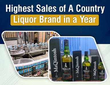  India Glycols Sets Record with Highest Country Liquor Sales in a Year