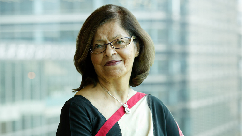  “Padma Shri for Kalpana Morparia: Powering India’s Financial Future”