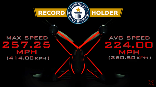  Swiss-Built XLR V3 Drone Sets New Benchmark as One of the Fastest Racing Drones on Earth